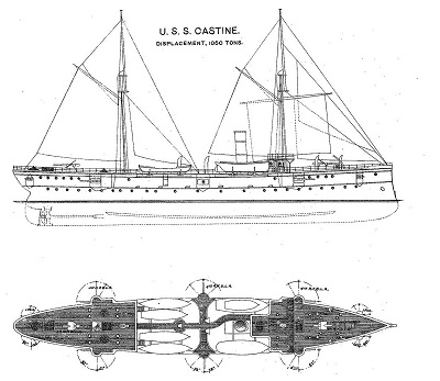 plan uss castine